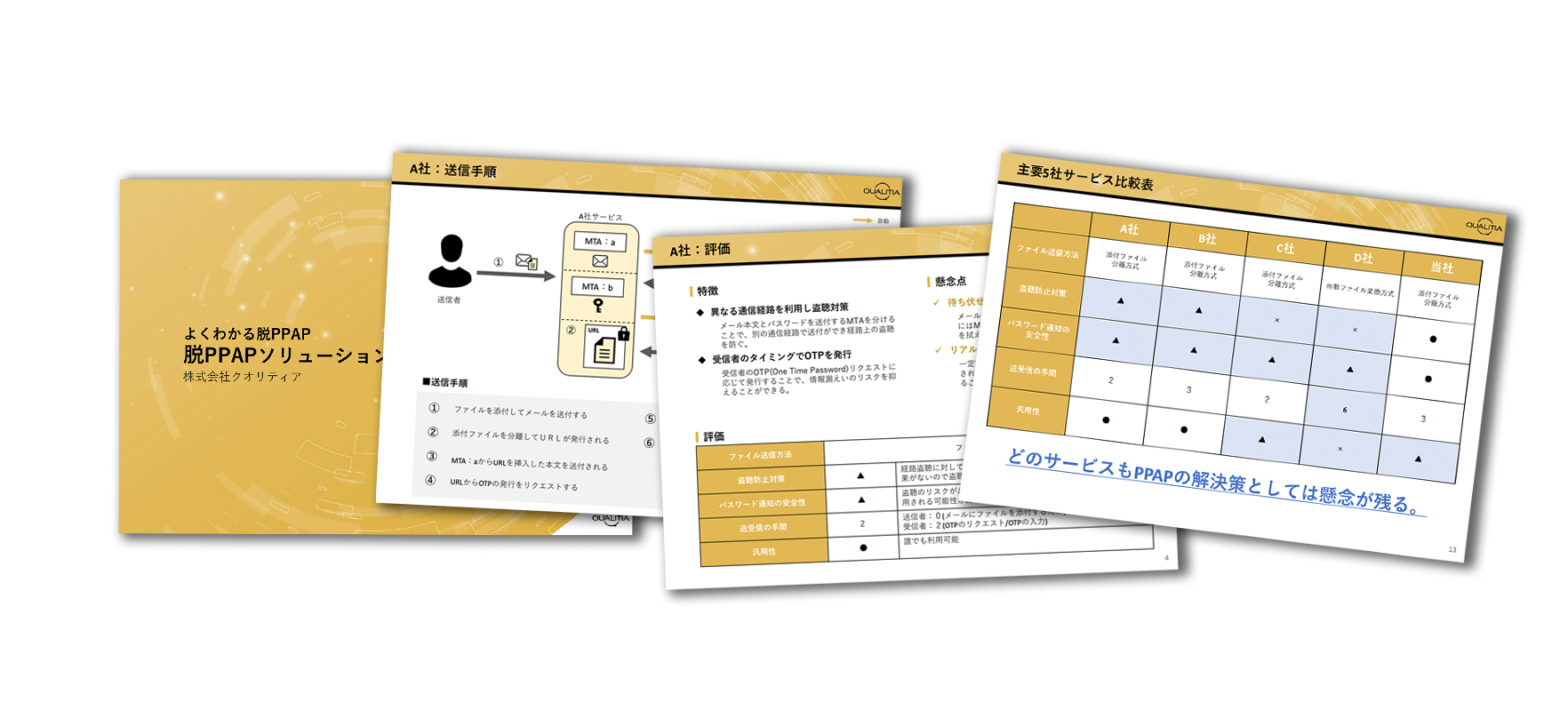 主要メーカー5社 PPAP対策の比較資料