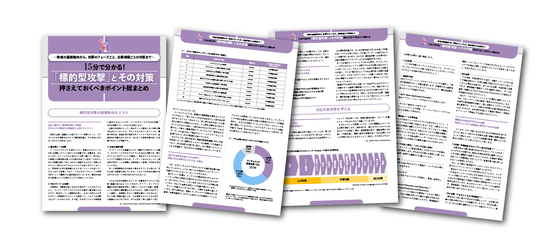 15分で分かる! 「標的型攻撃」とその対策押さえておくべきポイント総まとめ