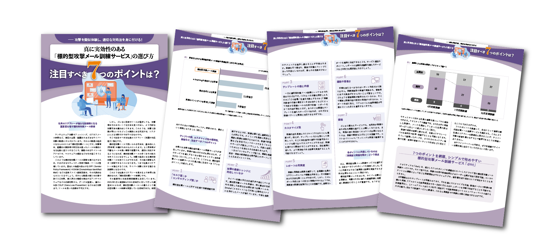 「標的型攻撃メール訓練サービス」の選び方・注目すべき7つのポイントは?